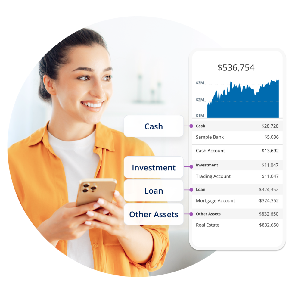 Mobile banking and financial management